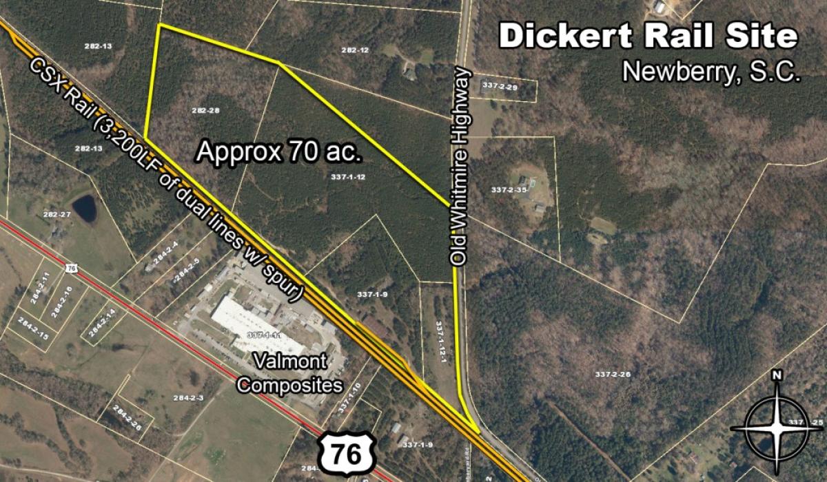 Dickert Rail Site